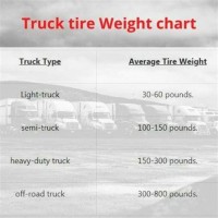 Truck Tire Weight Chart