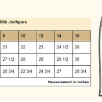 Tuffrider Children S Jodhpurs Size Chart