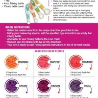 Tulip Fabric Dye Color Mixing Chart