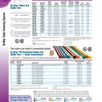 Ty Rap Size Chart