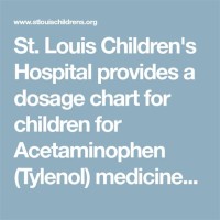 Tylenol Dosage Chart St Louis