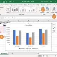 Types Of Charts In Ms Excel 2010