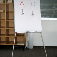 Types Of Flip Chart