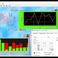 Types Of Graphs And Charts In Labview