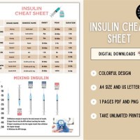 Types Of Insulin Chart Nursing