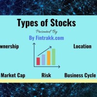 Types Of Stock Charts