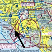 Types Of Vfr Charts