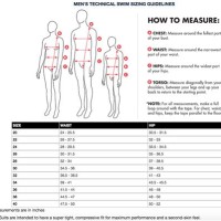 Tyr Tech Suit Sizing Chart