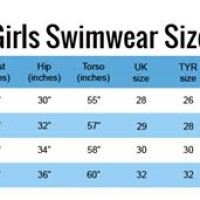 Tyr Youth Swimsuit Size Chart