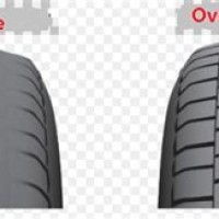 Tyre Pressure Chart For Maruti Cars