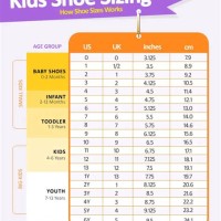 U S Children Shoe Size Chart