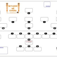 Ucf Football Depth Chart