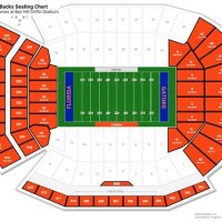 Uf Ben Hill Griffin Stadium Seating Chart