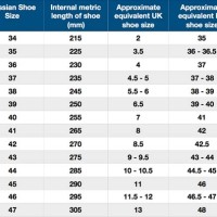 Uk And American Shoe Size Chart