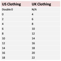 Uk And Us Sizing Chart