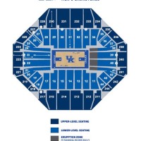 Uk Athletics Rupp Arena Seating Chart