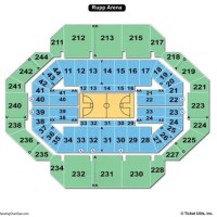 Uk Basketball Rupp Arena Seating Chart