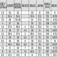 Uk Us Boot Size Chart