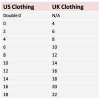 Uk Us Size Conversion Chart Clothing