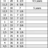 Umi Toddler Shoe Size Chart