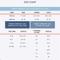 Under Armor Hat Size Chart