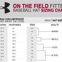 Under Armour Baseball Cap Size Chart