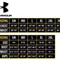 Under Armour Heatgear Pression Shorts Size Chart