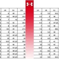 Under Armour Size Chart Shoes