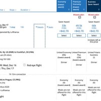 United Airlines Mileage Redeem Chart