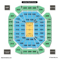 United Supermarkets Arena Lubbock Seating Chart