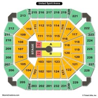 United Supermarkets Arena Lubbock Texas Seating Chart