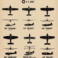 Us Air Force Aircraft Identification Chart Poster