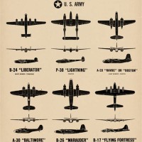 Us Air Force Official Aircraft Identification Chart