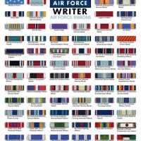 Us Air Force Ribbons Chart