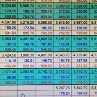 Us Army Drill Pay Chart 2017