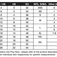 Us Dress Size Chart To Australian