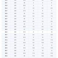 Us Shoe Size Chart Centimeters