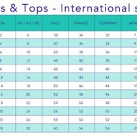 Us To Uk Dress Size Conversion Chart