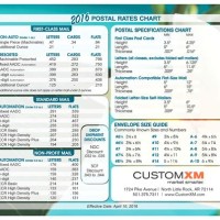 Usps Rate Chart September 2017