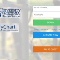 Uva Health System My Chart