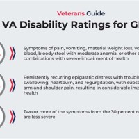 Va Disability Rating Chart For Gerd