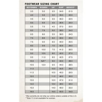 Van Dal Shoes Size Chart