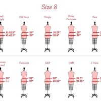 Vanity Brand Size Chart