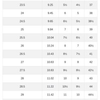 Vans Men S Clothing Size Chart