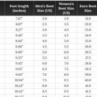 Vans Snowboard Boot Size Chart