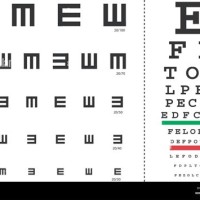 Vector Snellen Eye Test Chart