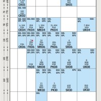 Velux Roof Window Size Chart