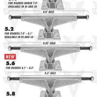 Venture Trucks Size Chart