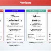 Verizon Cell Phone Plans Parison Chart