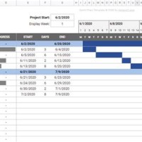 Vertex42 Gantt Chart Pword